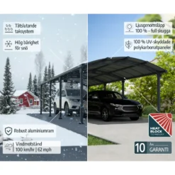 Carport Canopia by Palram Arcadia 5000