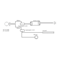 Dimmer Beslag Design Capsens On/Off