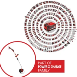Grästrimmer Einhell GE-CT 18/33 Li E Utan Batteri & Laddare
