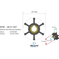 Impellerkit Albin Group Marine Premium 06-01-007