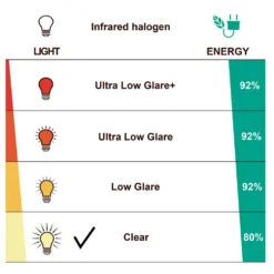 Infravärmare Hortus 800/1000/1800W Hängande Terrassvärmare