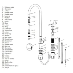 Köksblandare Scandtap Steel Harmonized K2P