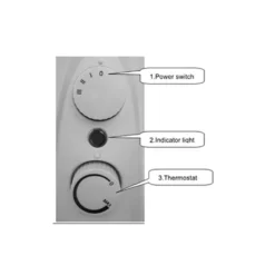 Konvektorelement Termo STEEL 2000 W med Turbofläkt