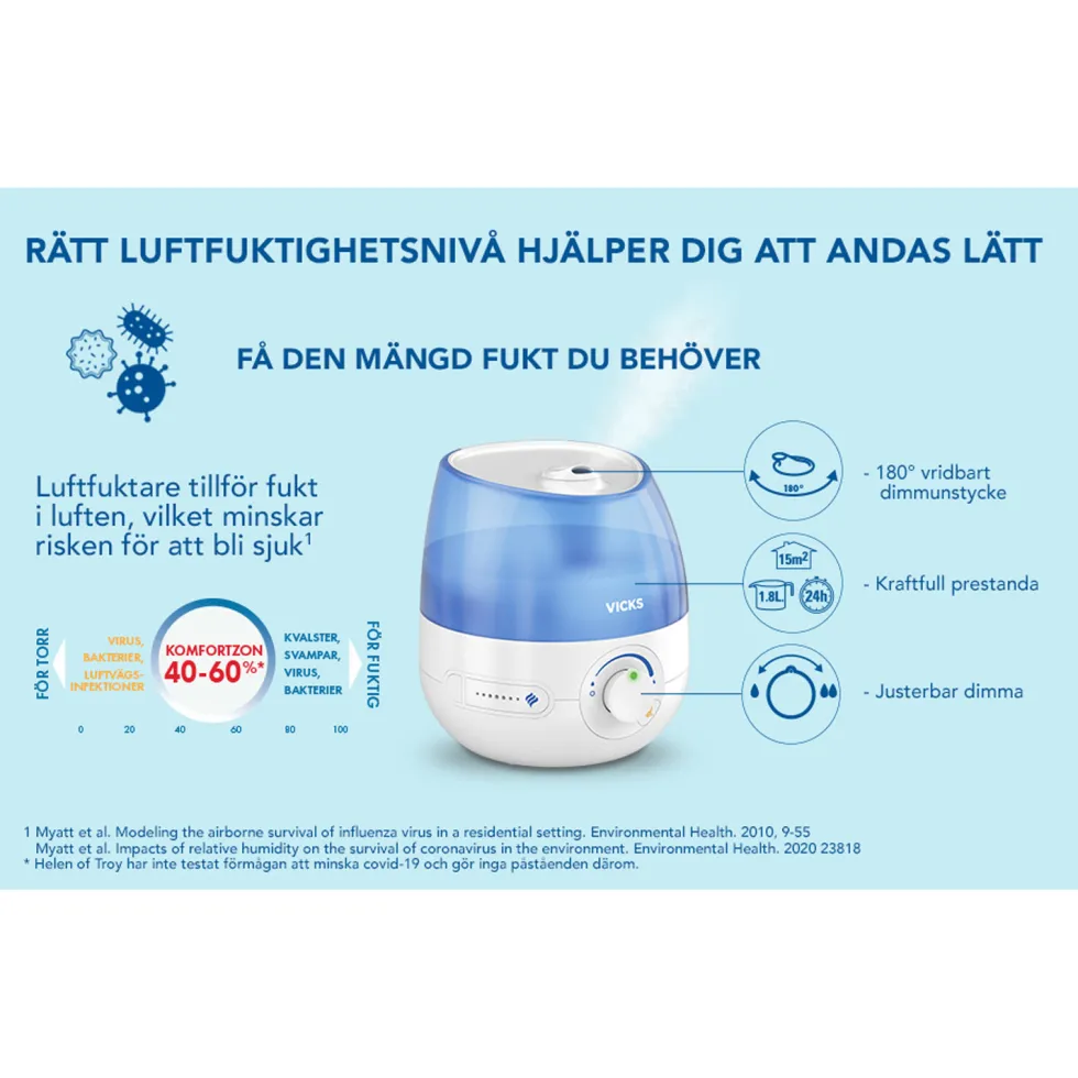 Luftfuktare Mini Cool Mist Ultrasonic VUL525
