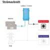Nödströmsanläggning Sunwind 1,4 kWh AGM