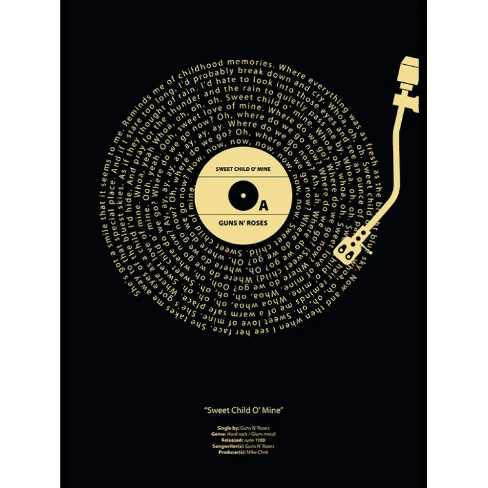 Poster Gallerix Sweet Child O Mine Vinyl By Guns N Roses