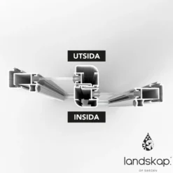 Skjutdörr Landskap Stadig Förlängd Sommar 3-del