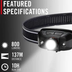 Uppladdningsbar Coast FLX40R Pannlampa med trefärgat ljus 700 lumen