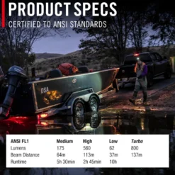 Uppladdningsbar Coast FLX40R Pannlampa med trefärgat ljus 700 lumen