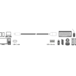 USB-C -hane till USB-A hona LogiLink OTG 15W 0,15 m