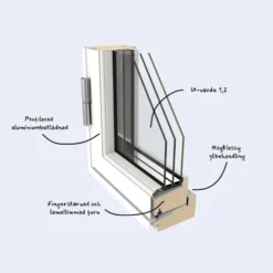Överkantshängt Fönster Outline 3-Glas Trä