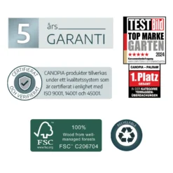 Växthus Canopia by Palram Harmony Aluminiumram med UV-Skyddad Polykarbonat & Ventilationsfönster, 2,3 m²